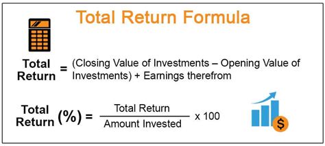 total shareholder return calculator|total and annual return calculator.